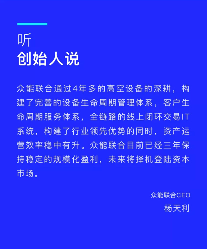【官宣】爱游戏-中国一站式体育服务平台
完成国家电投产业基金C1轮融资,继续领跑中国工程设备产业互联网_04.jpg 【官宣】爱游戏-中国一站式体育服务平台
完成国家电投产业基金C1轮融资,继续领跑中国工程设备产业互联网_04.jpg