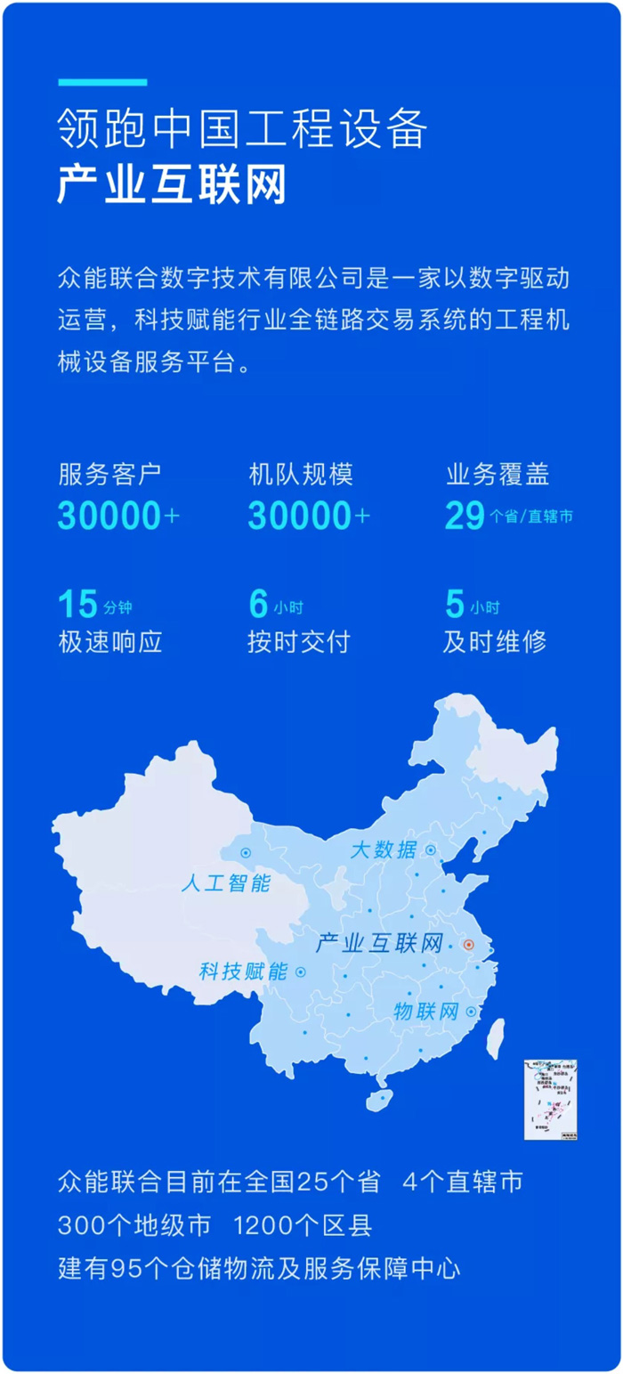 爱游戏-中国一站式体育服务平台
与徐工消防签署战略合作协议-携手深耕中国高空产业市场