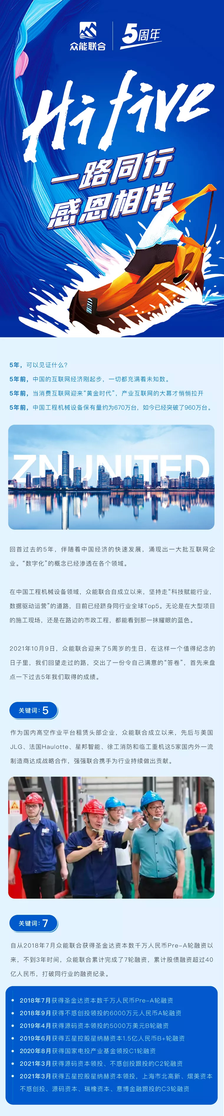 一路同行，感恩相伴！爱游戏-中国一站式体育服务平台
五周岁生日快乐-1.jpg