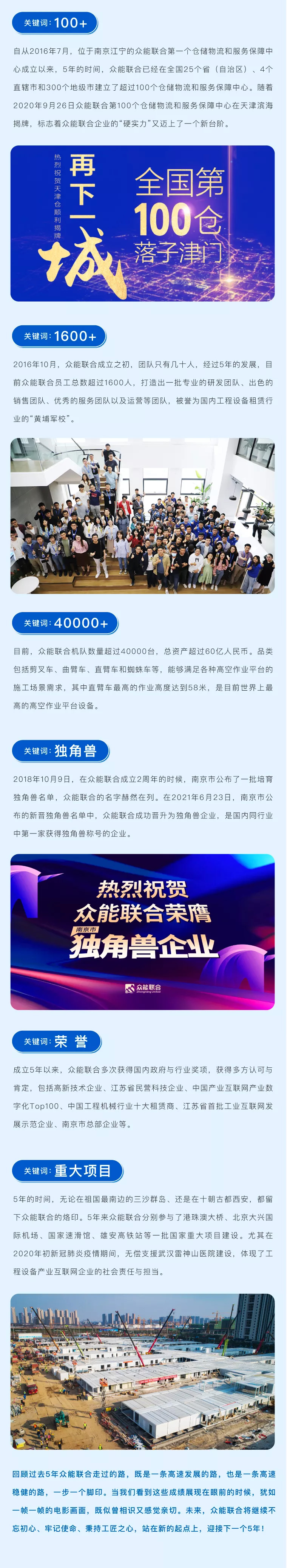 一路同行，感恩相伴！爱游戏-中国一站式体育服务平台
五周岁生日快乐-2.jpg